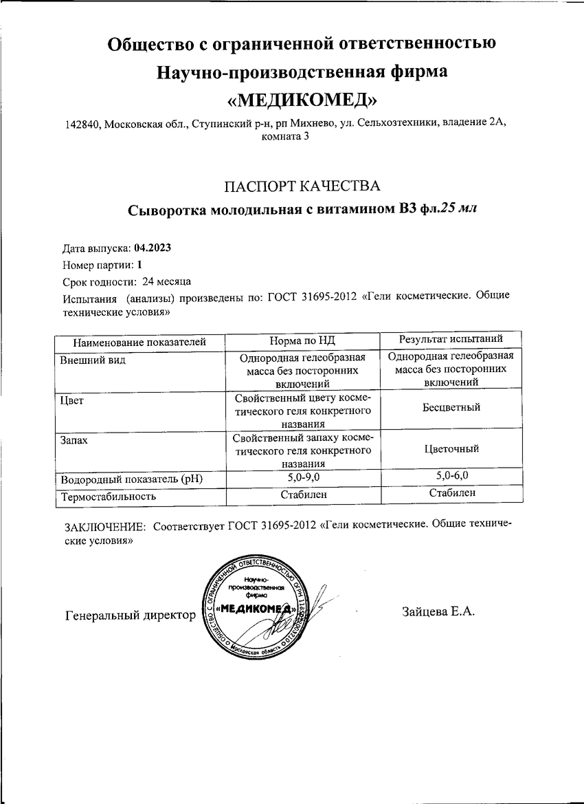Паспорт №042023